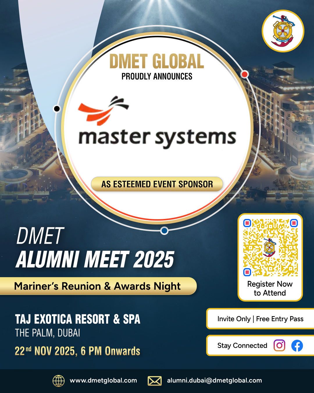 Master Systems